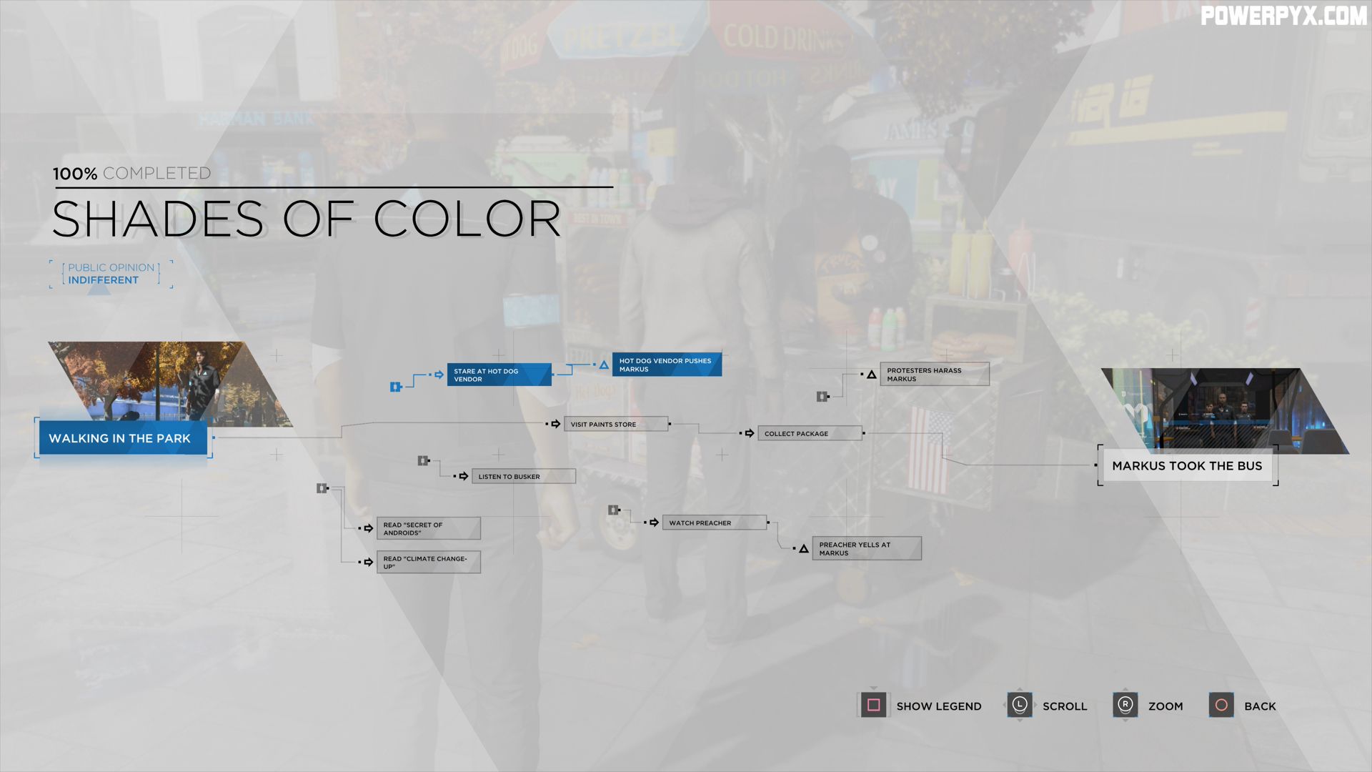 Shades Of Color Flow Chart