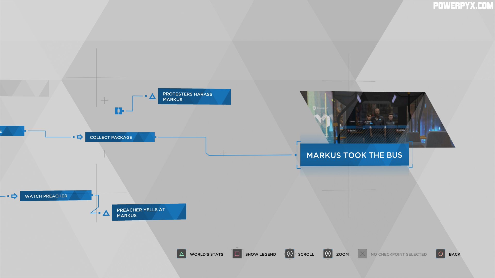 Detroit Shades Of Color Flow Chart