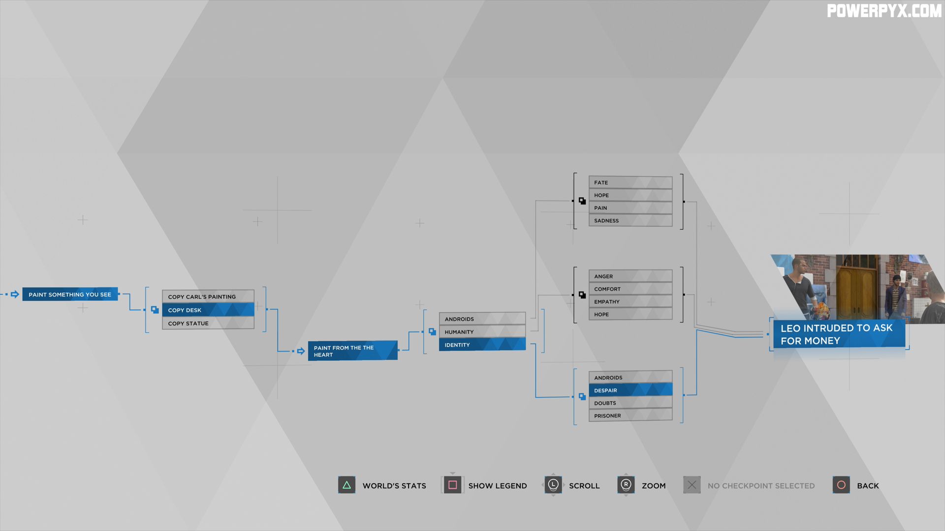 Detroit Shades Of Color Flow Chart