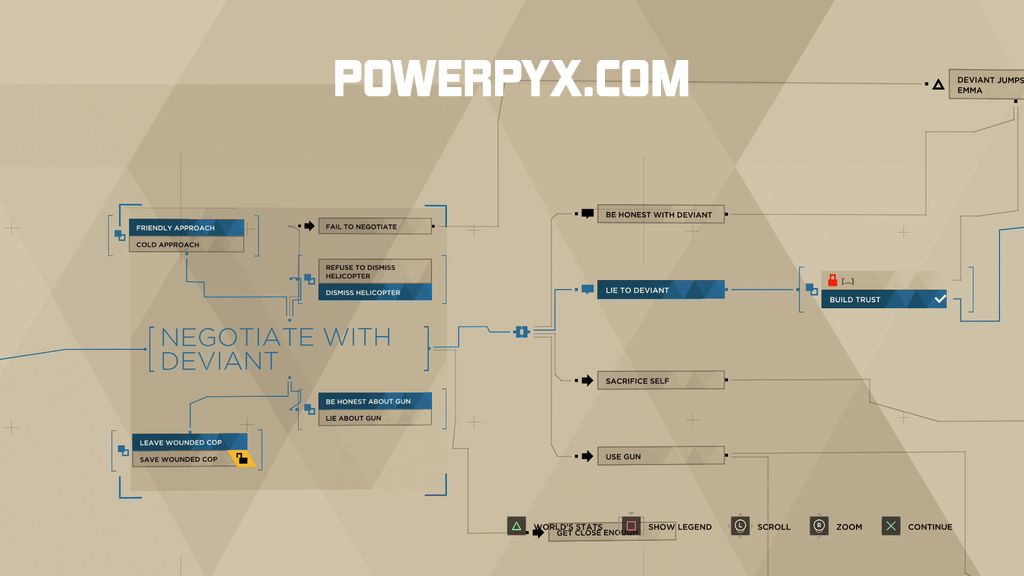 Detroit Shades Of Color Flow Chart