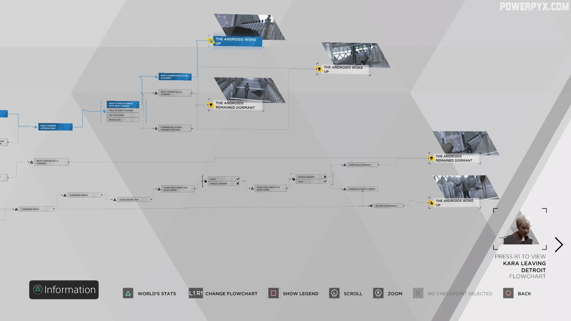 Battle for Detroit (Good Ending) - Detroit: Become Human Walkthrough &  Guide - GameFAQs