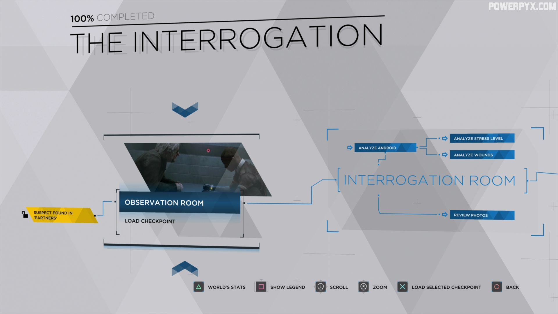 Detroit Become Human: How To Navigate The Interrogation