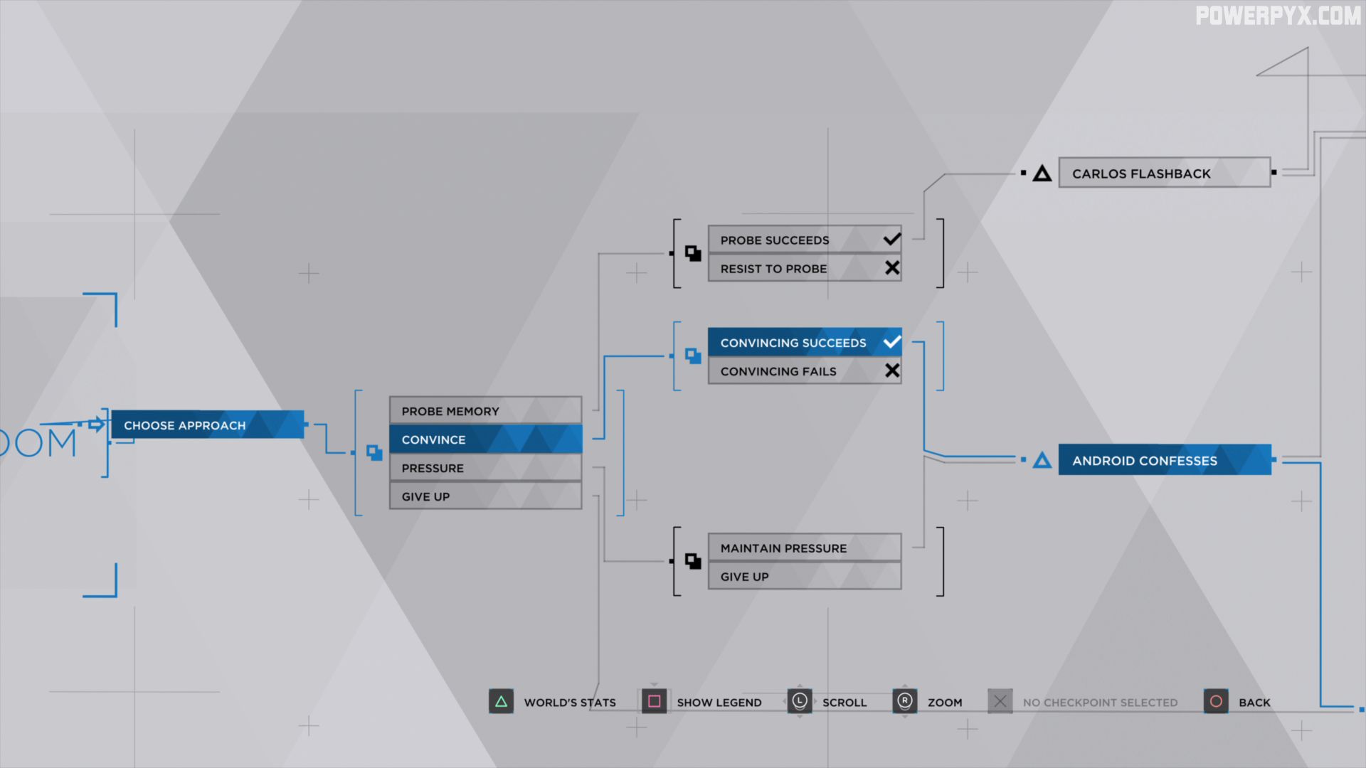 Detroit Become Human: How To Navigate The Interrogation