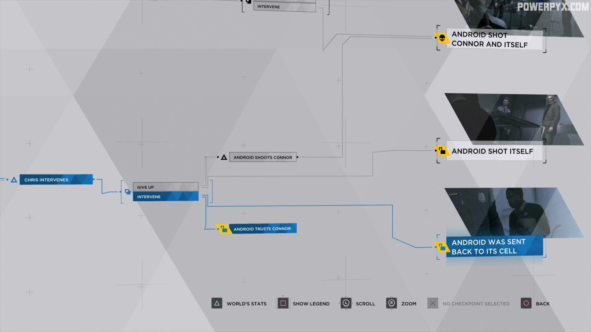 Detroit Become Human: How To Navigate The Interrogation