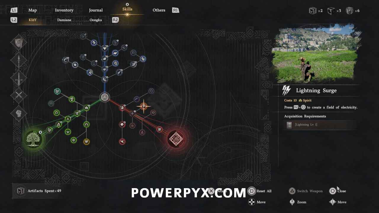 Gear switch activation and the Lightning artifact