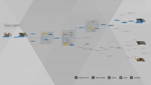 Detroit: Become Human Guide: Every Ending Explained