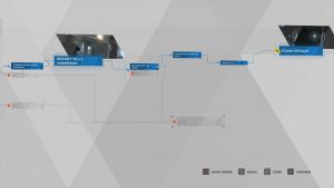 detroit become human trophy deviant located 2
