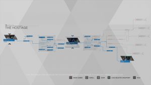 detroit become human trophy mission accomplished