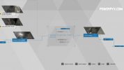 Detroit Become Human: Zlatko Walkthrough 100%