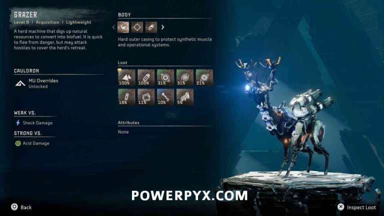 Horizon Forbidden West All Machine Locations