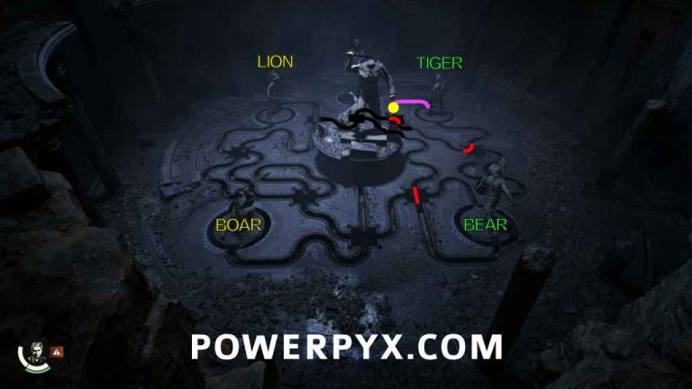 Indiana Jones The Order of Giants The Gladiator Shrine Puzzle Solution